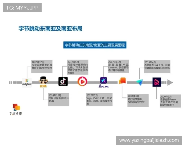 火爆ag视讯玩法的玩法规则与流程详尽介绍帮助新手入门