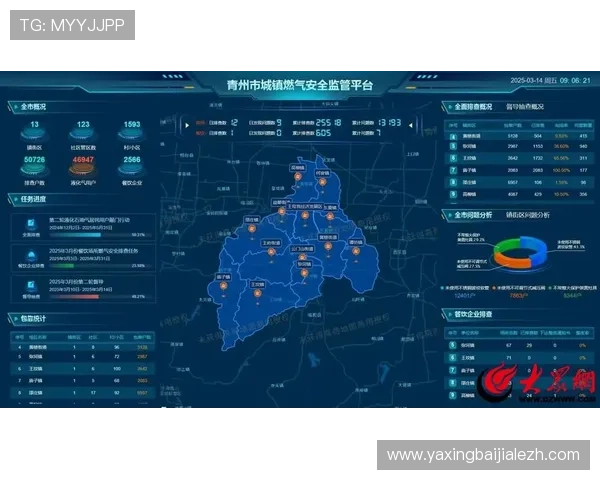 最新在线百家乐平台推荐及安全保障措施详解让你放心娱乐