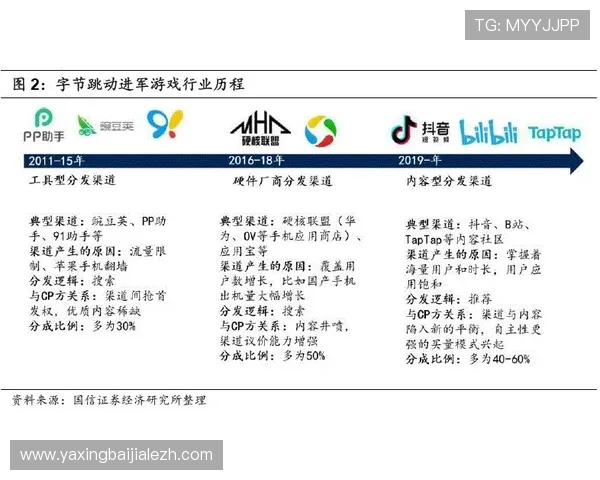 掌握百家乐公式打发的方法让你轻松应对各种游戏局势